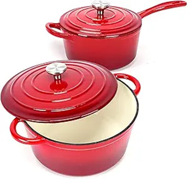 Hisencn Enamel Cast Iron Cookware Set (2-Piece)