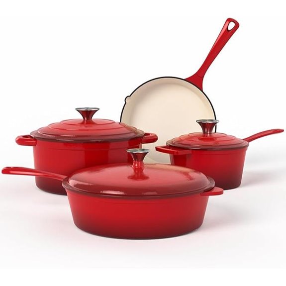 Kitchen Academy Enameled Cast Iron Cookware Set (7Pcs)