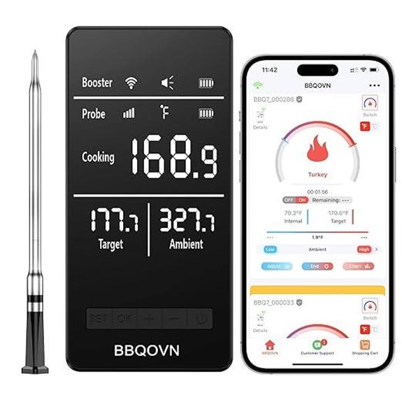 Smart WiFi Meat Thermometer with APP & Digital Base